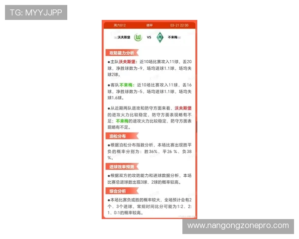 世界杯最新积分榜揭秘各队排名战况与晋级形势分析